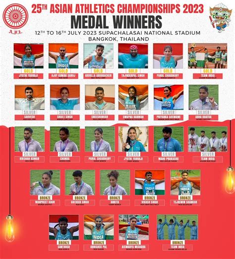 sportstats asia|ChampionChip Thailand.